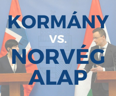 Kormány vs. Norvég Alap